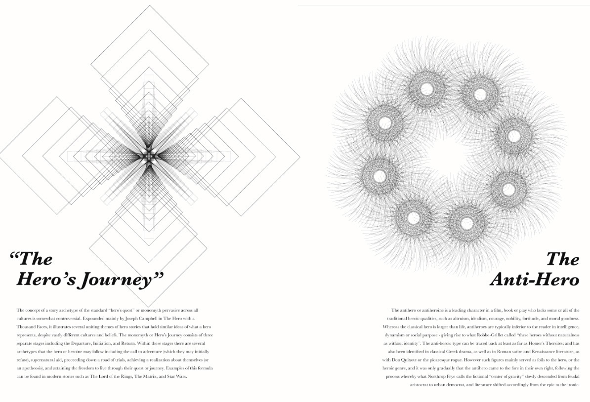 Carl Jung Archetypes the self Typeface Poster Design