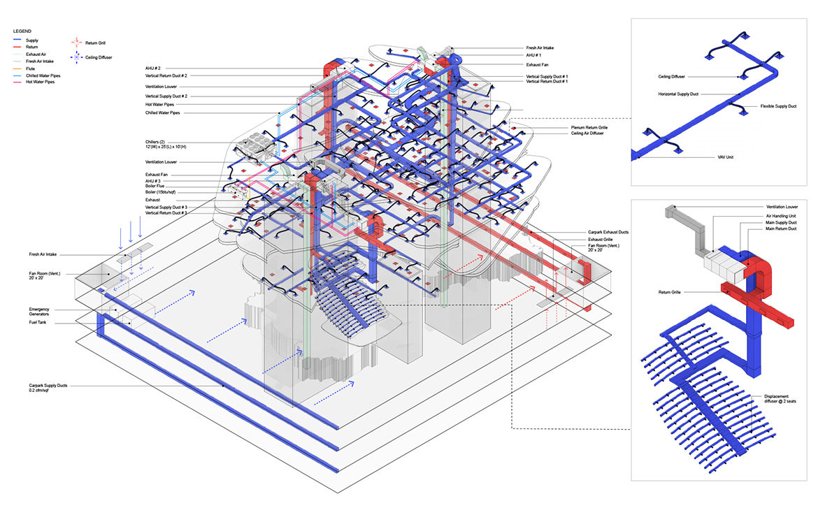 dd building design development blue academic technical details drawings