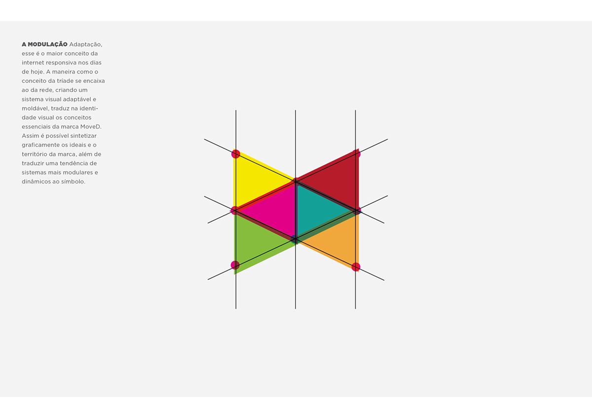 logo we responsivo Responsive colors gradiente move Web digital