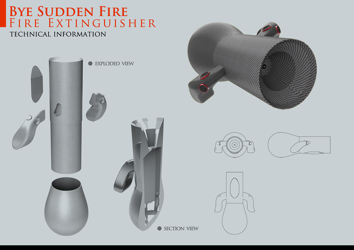 fire extinguisher fire extiguisher ergonomy ergonomic Posture Form