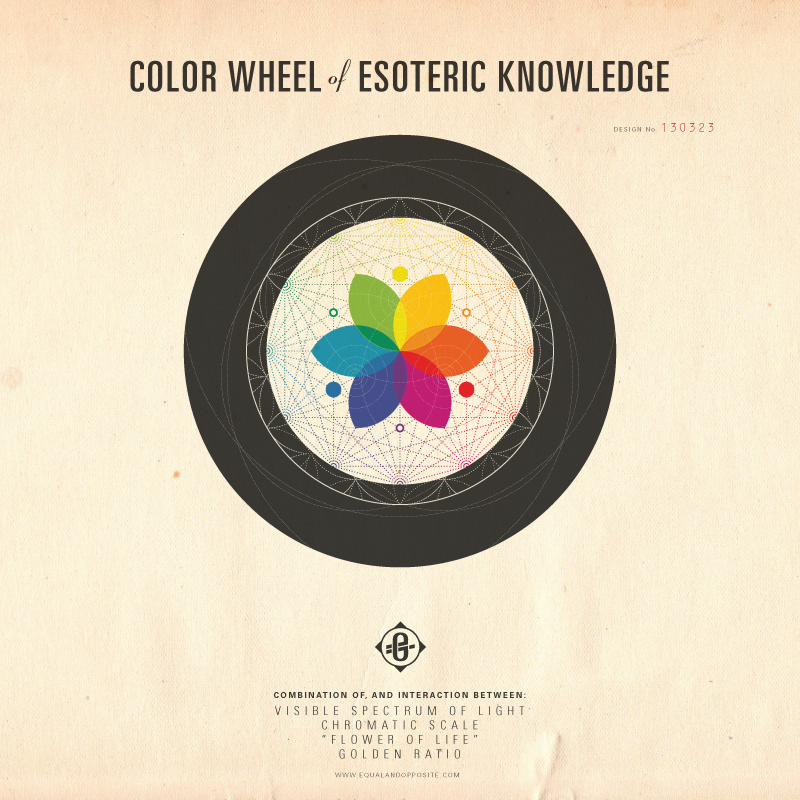 color wheel Golden Ratio sacred geometry chromatic scale esoteric design Farbkreis flower flower of life Mysticism science