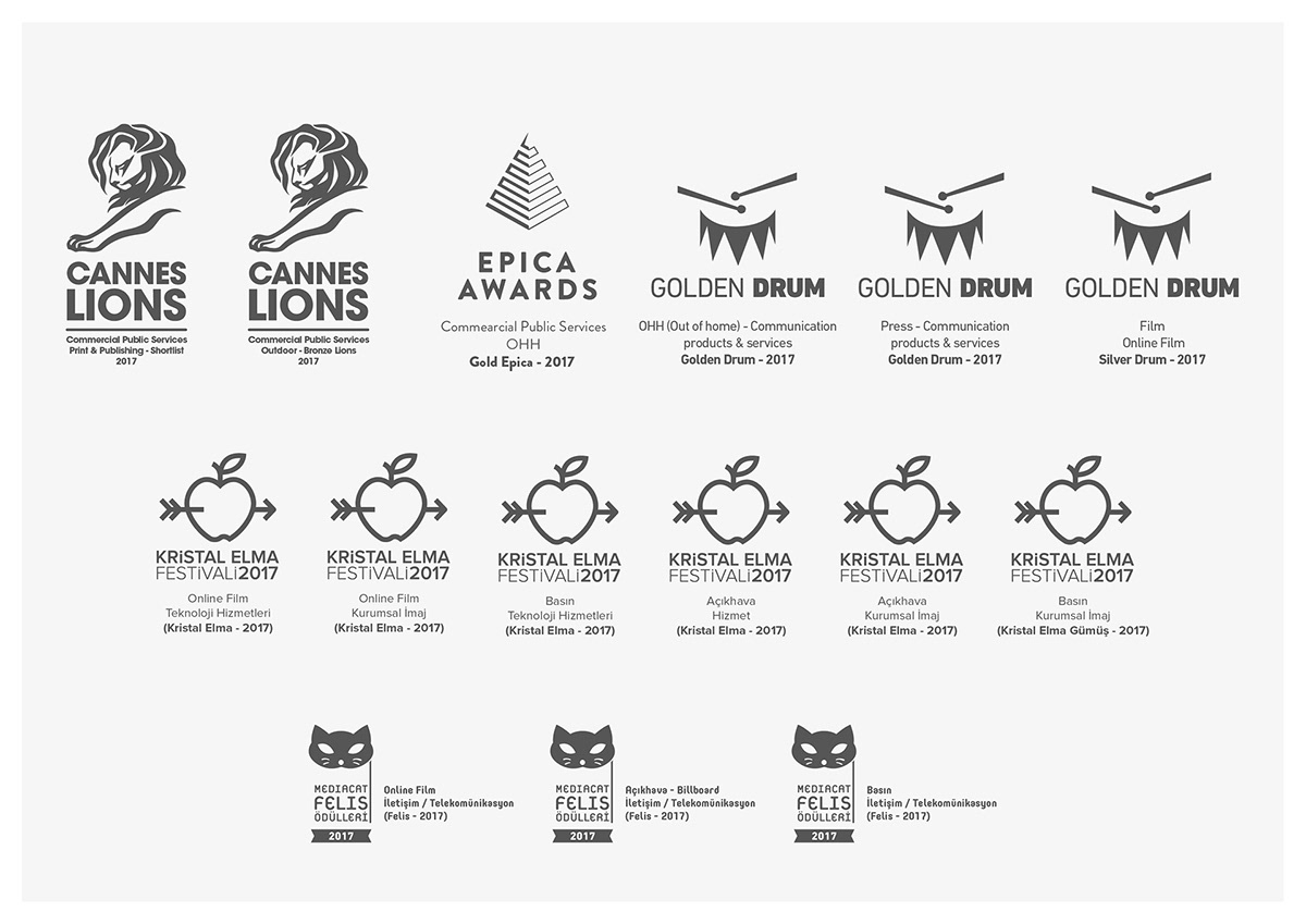 Advertising  Cannes lions Epica Awards golden drum kristal elma reklam sorry vodafone