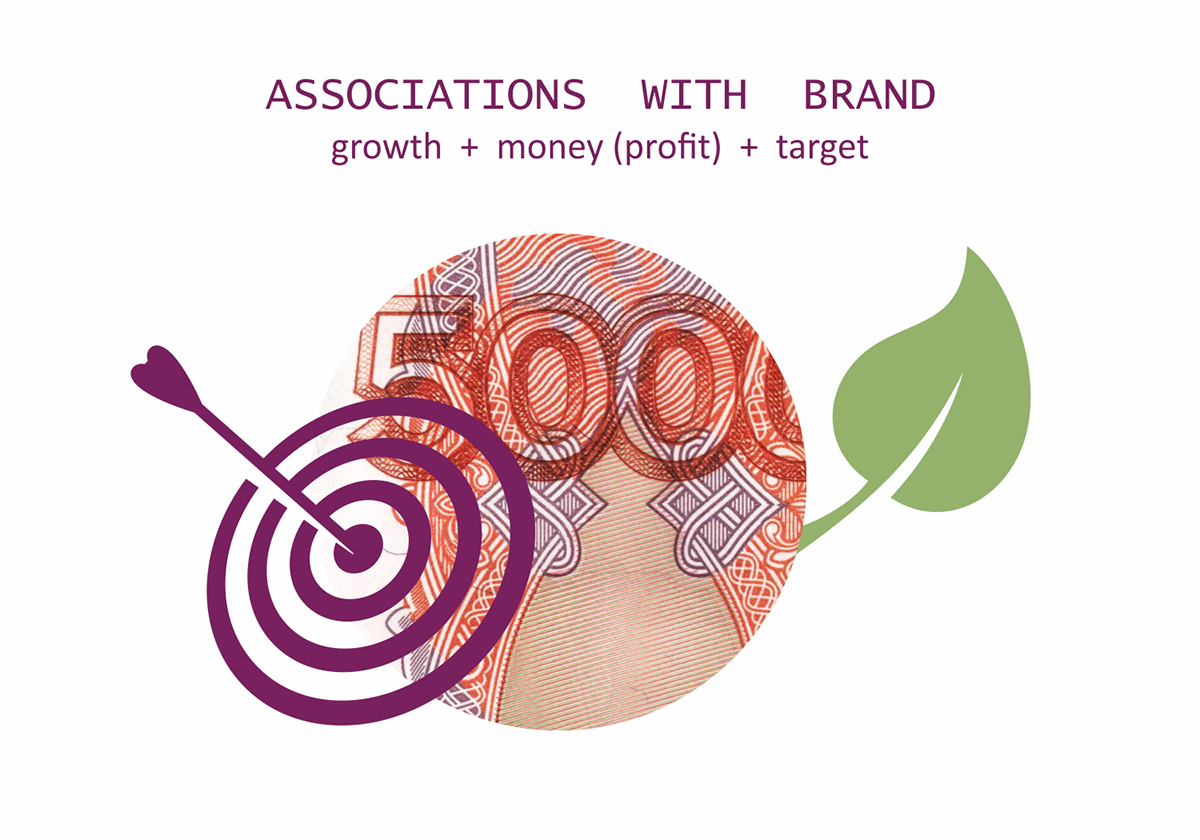 target sign Style firmstyle leaf growth money pink violet flower
