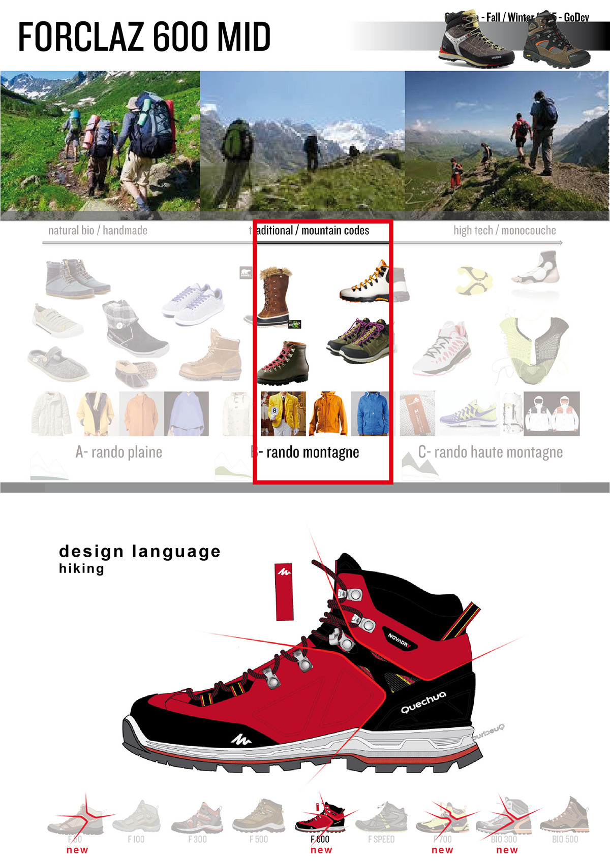 Quechua Forclaz 500 trekking shoe review   YogeshSarkarcom