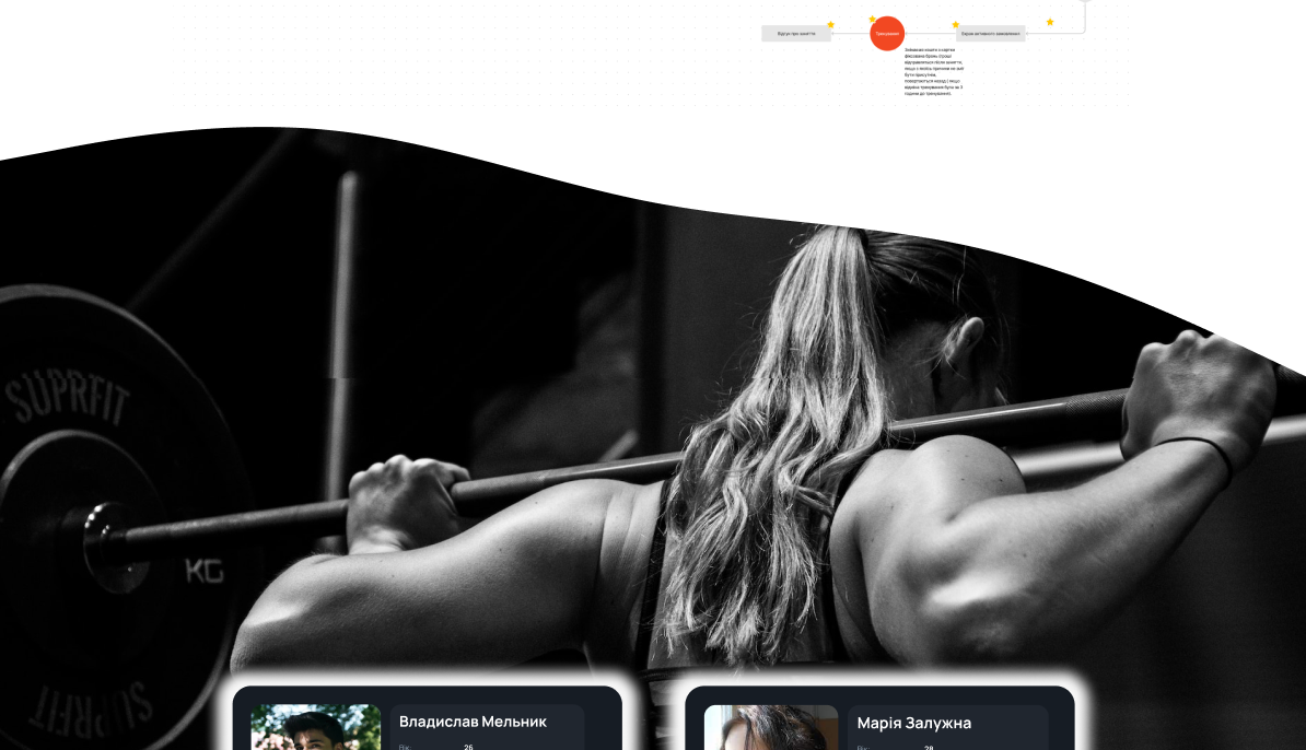 application UI/UX Figma Mobile app user experience sports fitness gym