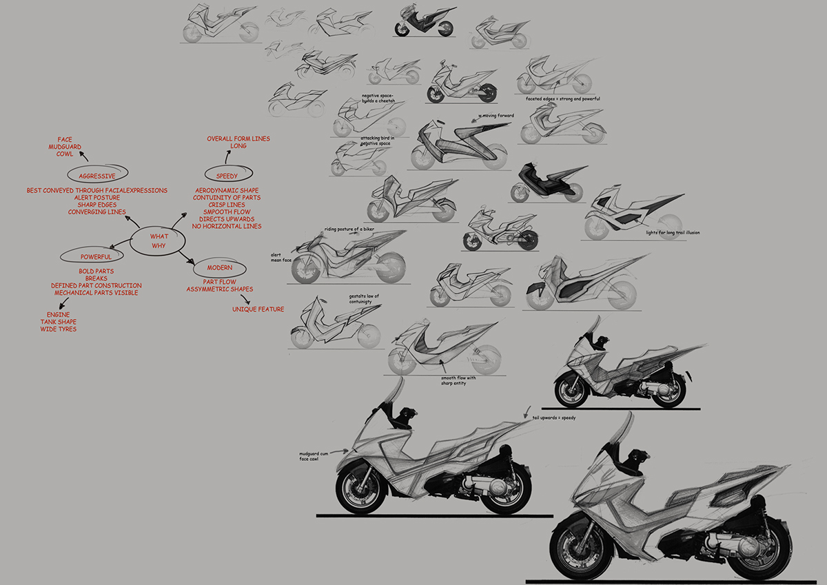 Honda Bike modern Powerful fast motorcycle Aggressive digital render