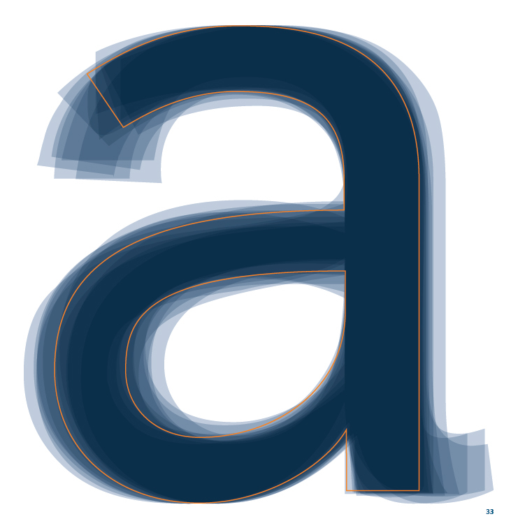 Pal Sec  Sans Serif  tipografia  typography sans serif tipografia