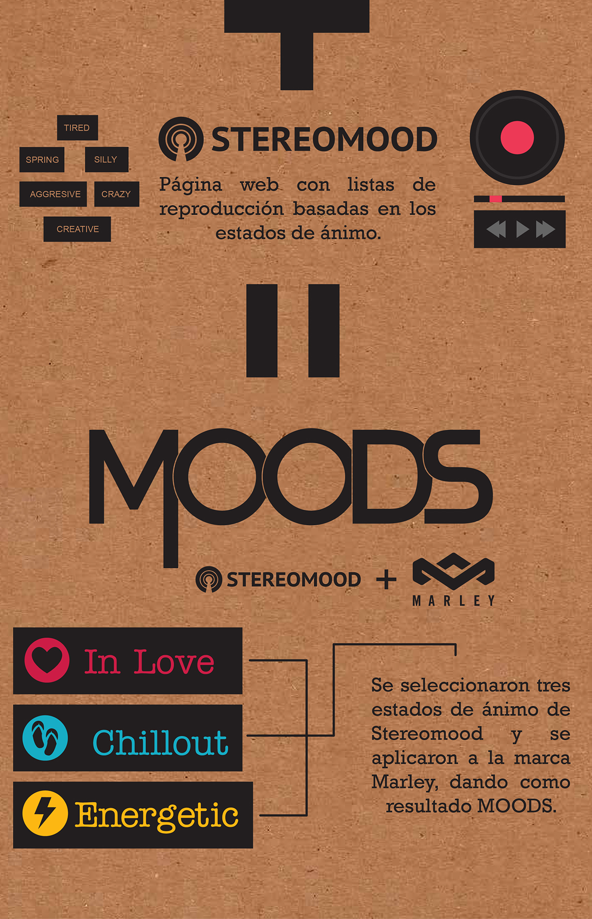 moods  audifonos  headphones mood stereomood  Marley  emotional design  diseño emocional