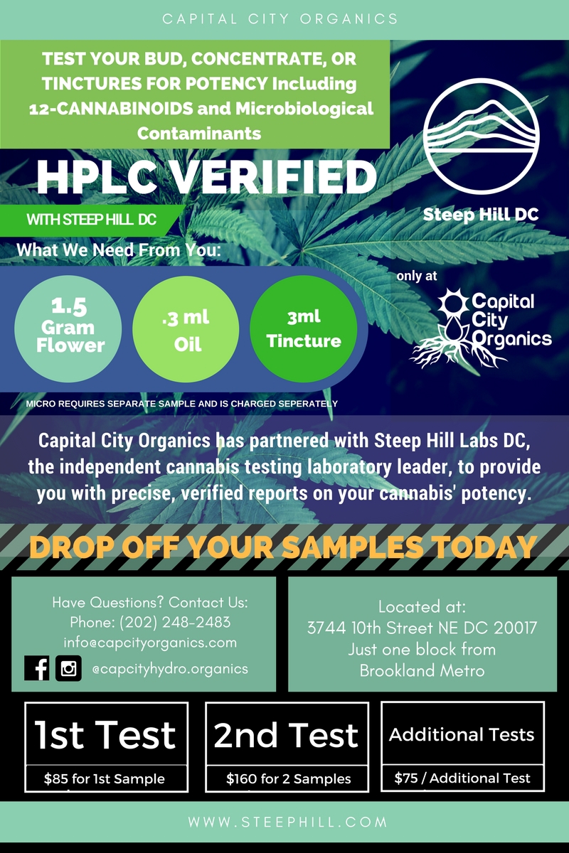 cannabis testing graphic horticulture design