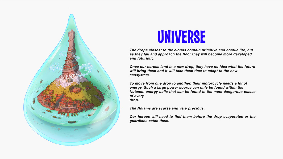 water drops universe tv Serie cartoon network kids contnet Ecuador