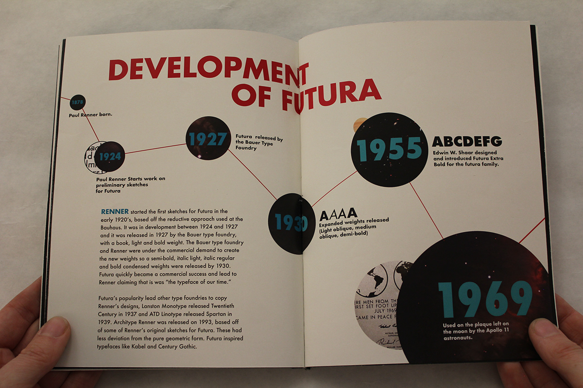 Futura Retro FUTURISM Playful editorial book design Space 