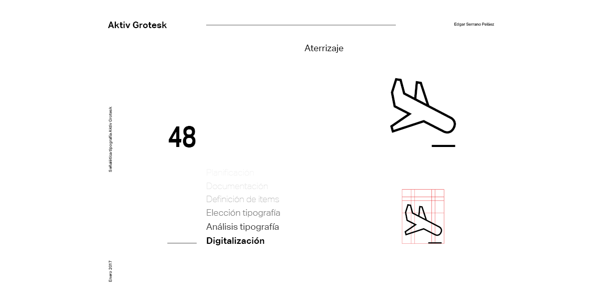 icons pictogramas aeropuerto aktivgrotesk tipografia diseñografico Illustrator InDesign edición reticula