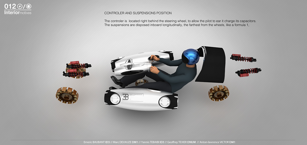 bugattit  type  Zero digital design automotive   transportation geoffrey texier marc  devauze modeling rendering 3D