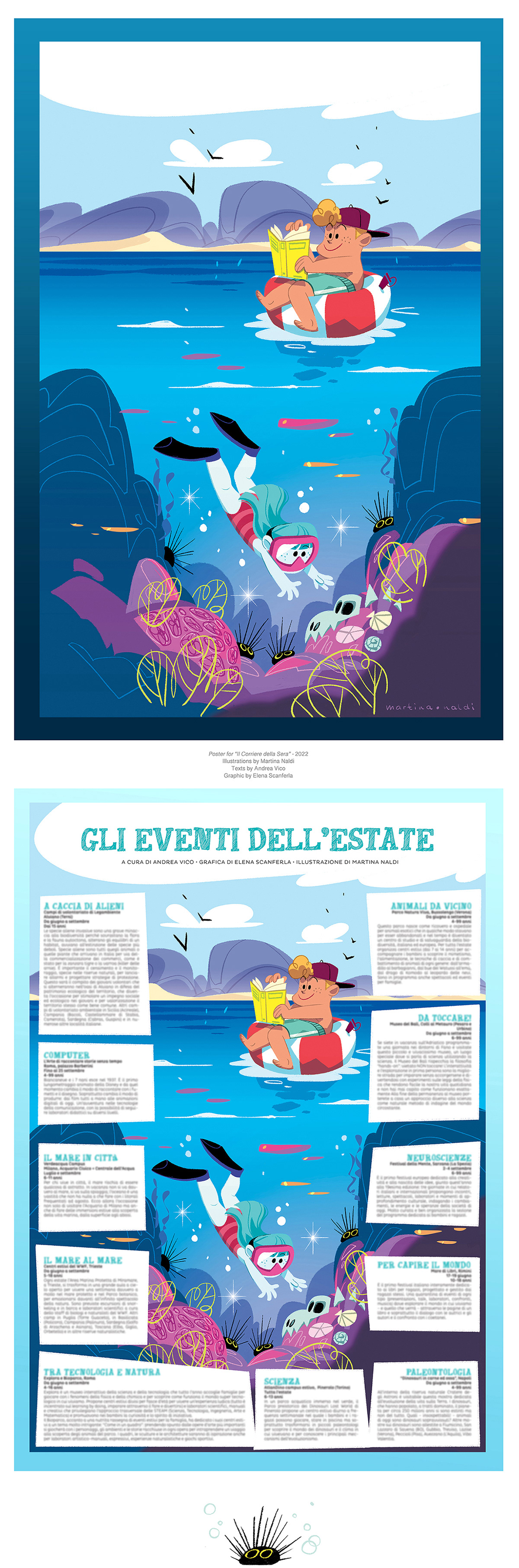 children illustration Editorial Illustration Magazine illustration martina naldi summer Summer kids swimming underwater illustration 