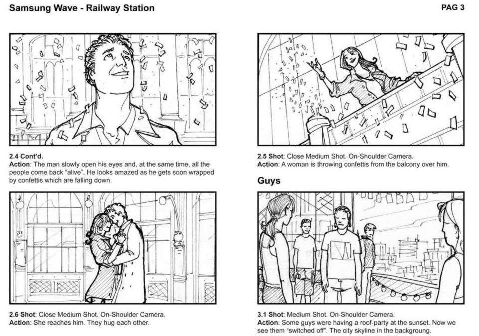 Storyboards for advertising