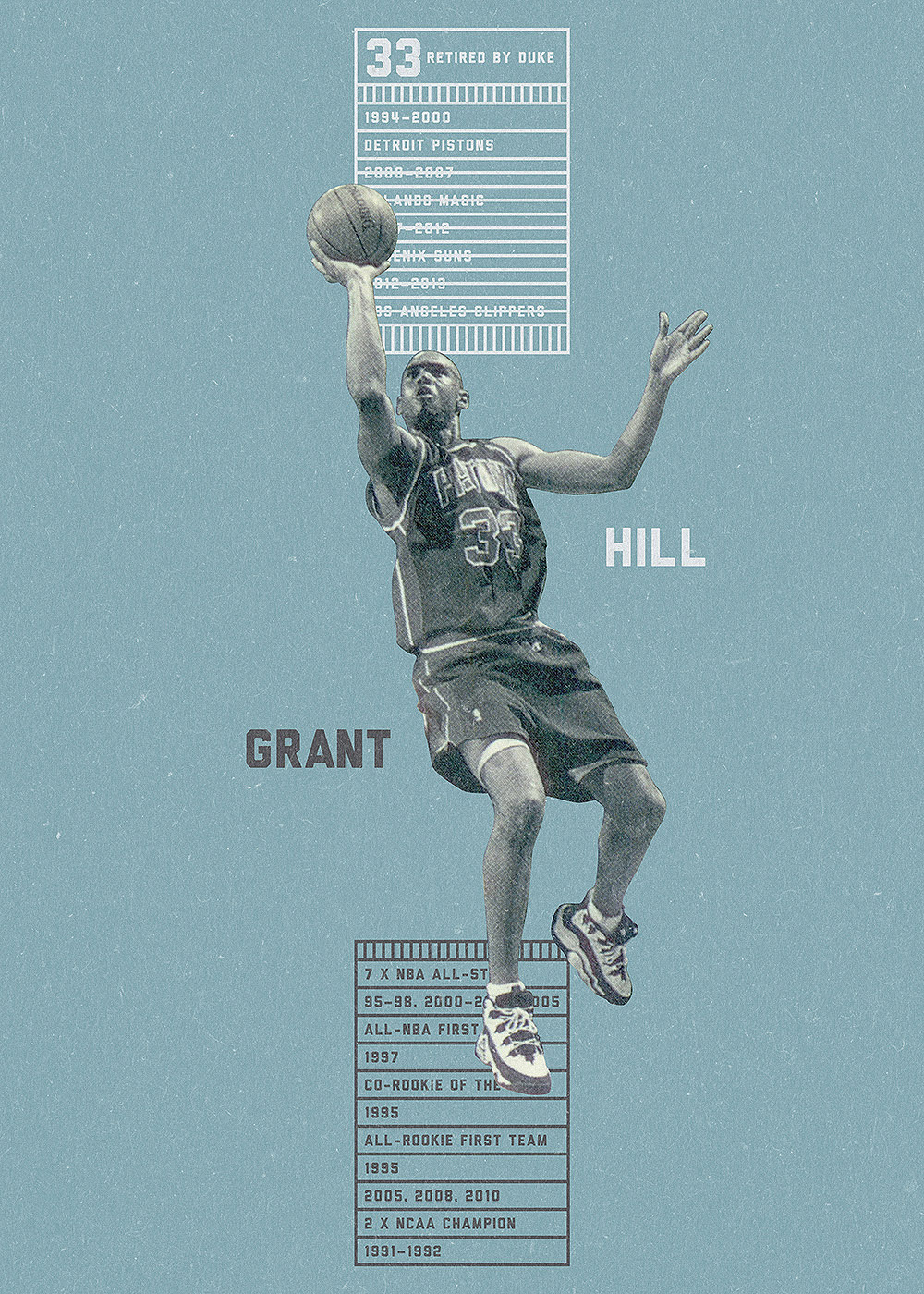 NBA Cards2Posters on Behance