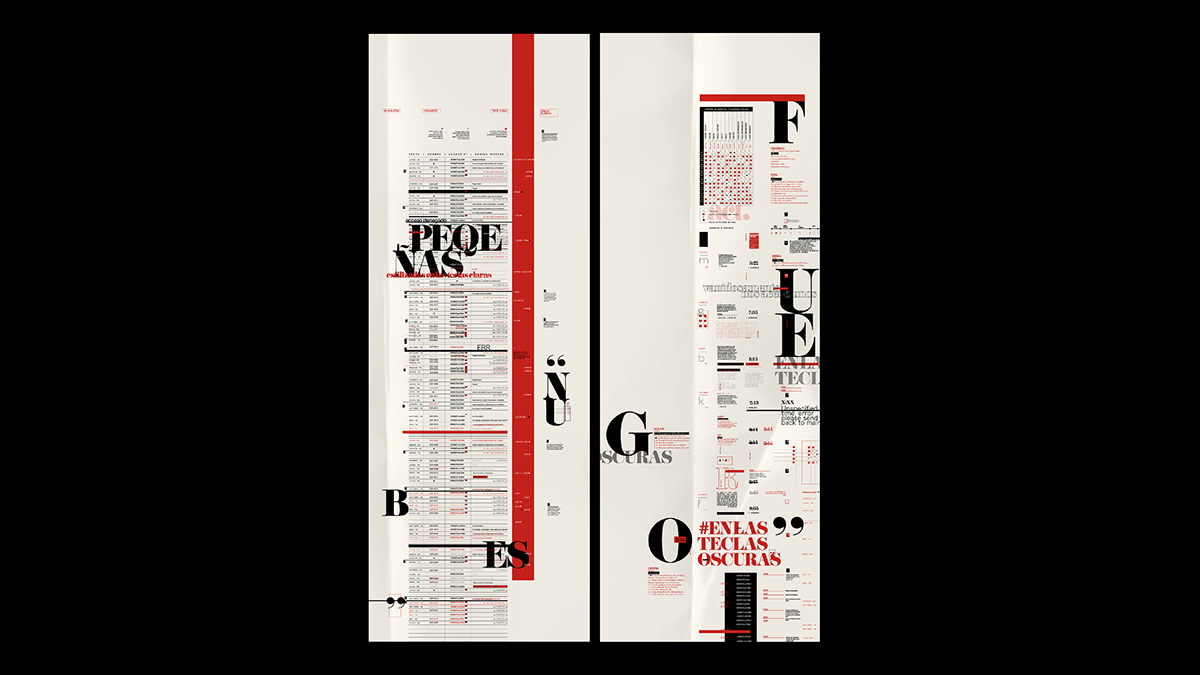 designs fadu graphic design  longinotti poster sistema system design tipografia type vogue