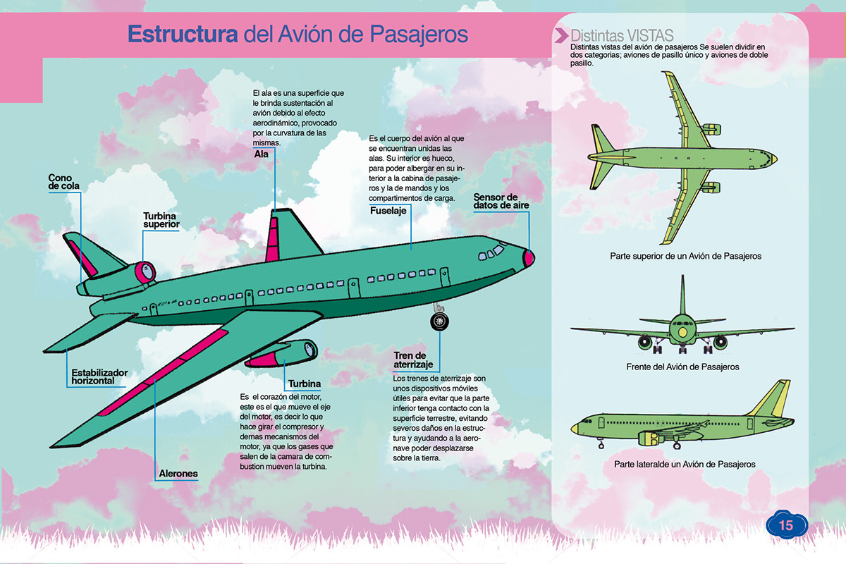 infografia Diseño editorial infantil transportes