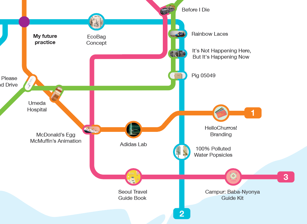gd map graphic design  subway subway map Transit transit map
