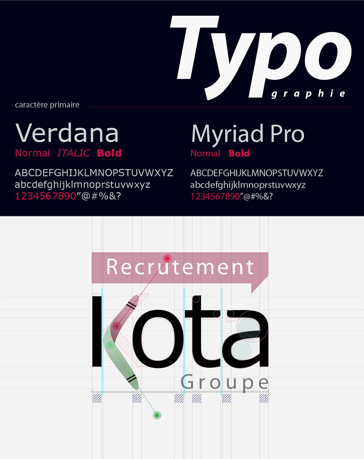 kota group Logo Design charte graphique