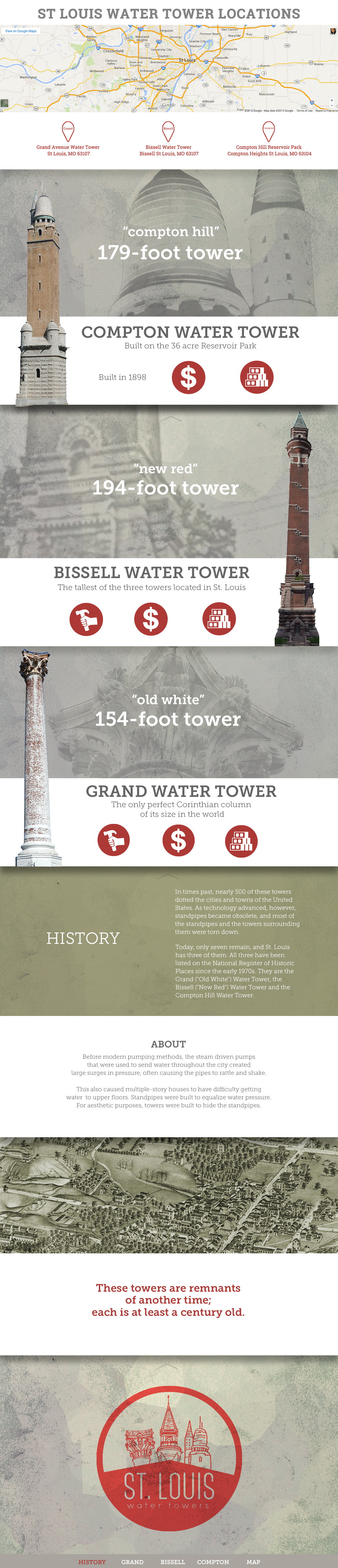 infographic prallax water towers st louis websites history MIssouri design
