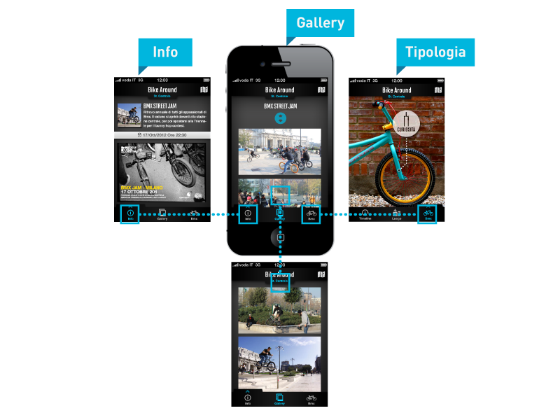 Bicycle city app milan Bike iphone ios