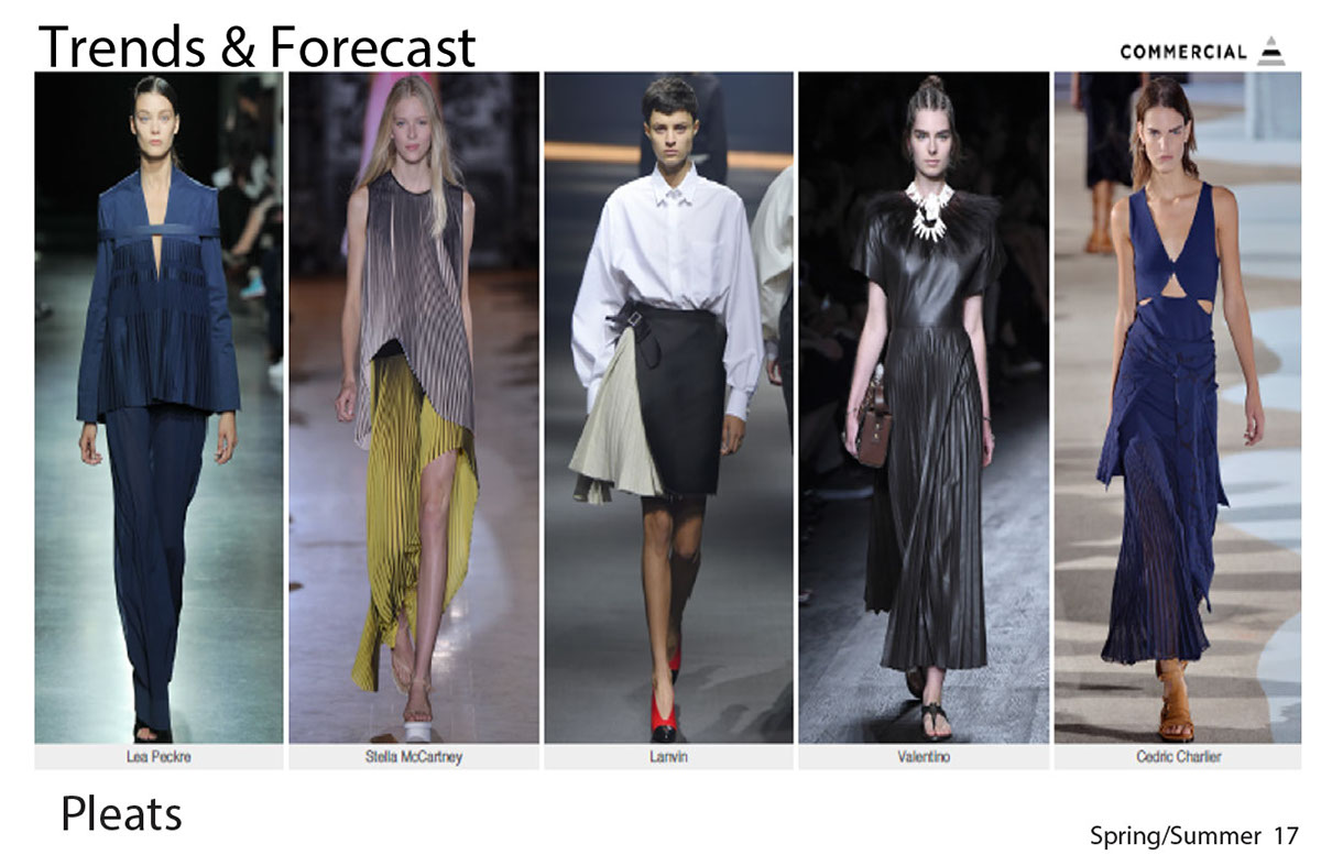 Adobe Illustration Trends forcast ILLUSTRATION  research inspiration Ready-to-Wear