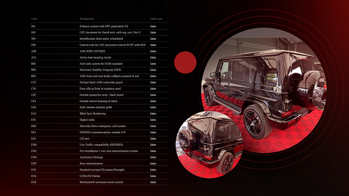 AMG automobile business luxury mersedes presentation presentation design графический дизайн презентация