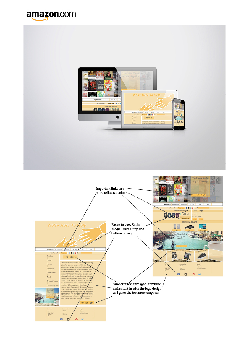 Interface design ID graphic Amazon educational purposes