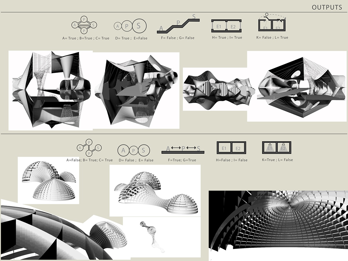 progressive variation complex Geometries parametric design Rhinoceros Grasshopper digital