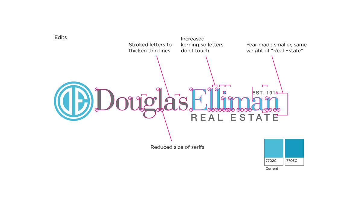 Adobe Portfolio Douglas Elliman graphic design  Logo Design OOH real estate Signage