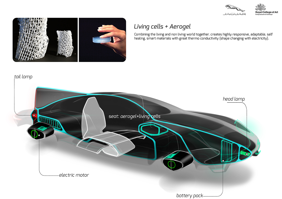jaguar Sportscar car design 3D model alias autostudio alias design RCA Vehicle Design concept car