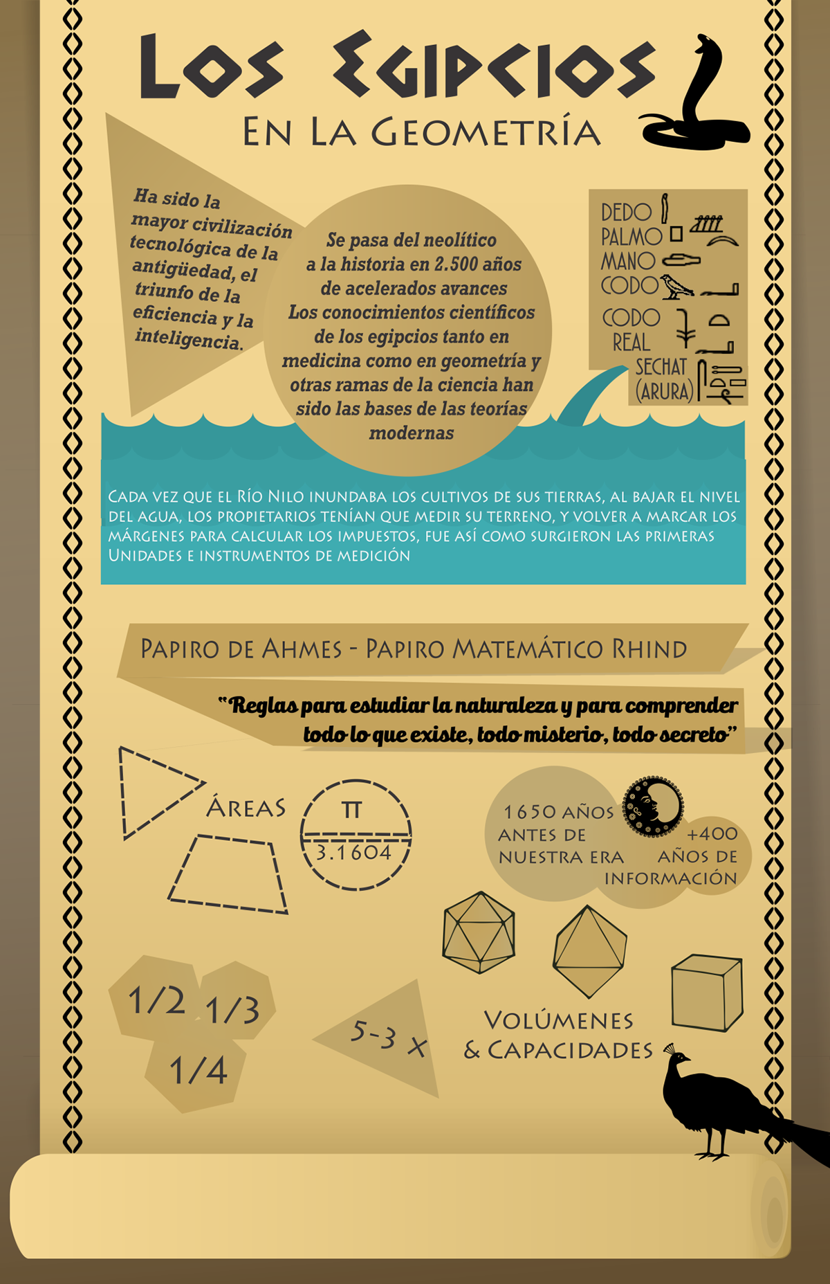 diseño gráfico design editorial infograma infografia infographics infogram matemáticas geometria egyptian egípcios spanish tabloide Egipcios en la