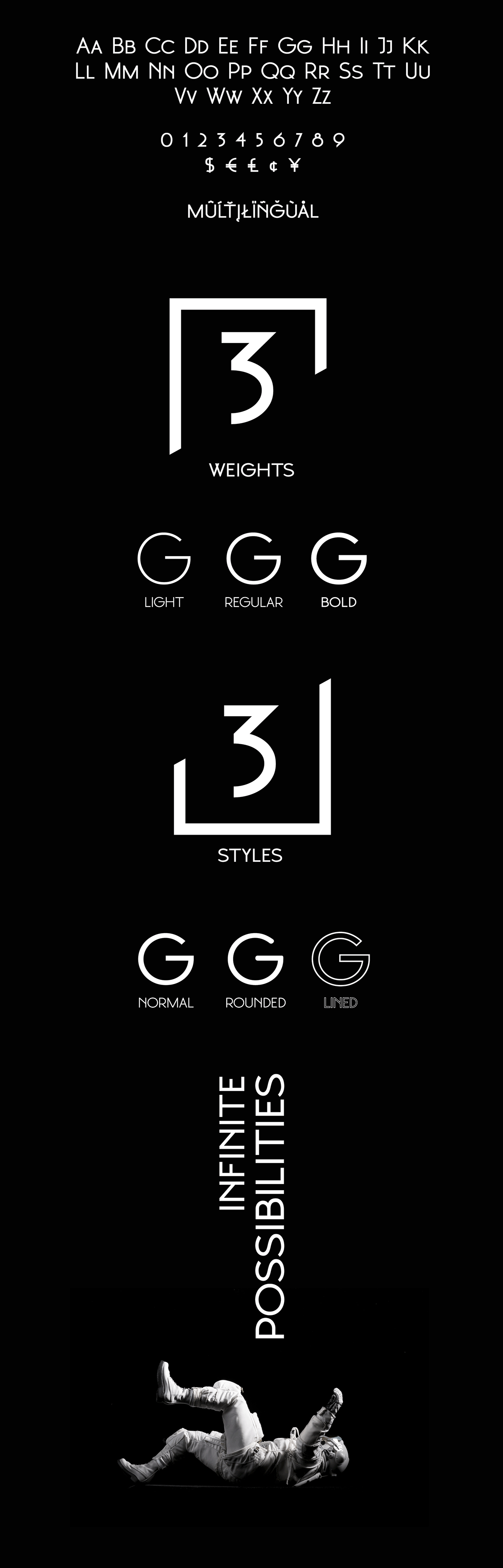 sans serif bold free fonts typography   free modern Logotype Futura Typeface magazine