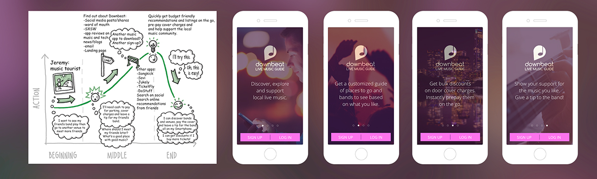 Adobe Portfolio mobile app visual design ux UI user experience music user interface interactive smartphone
