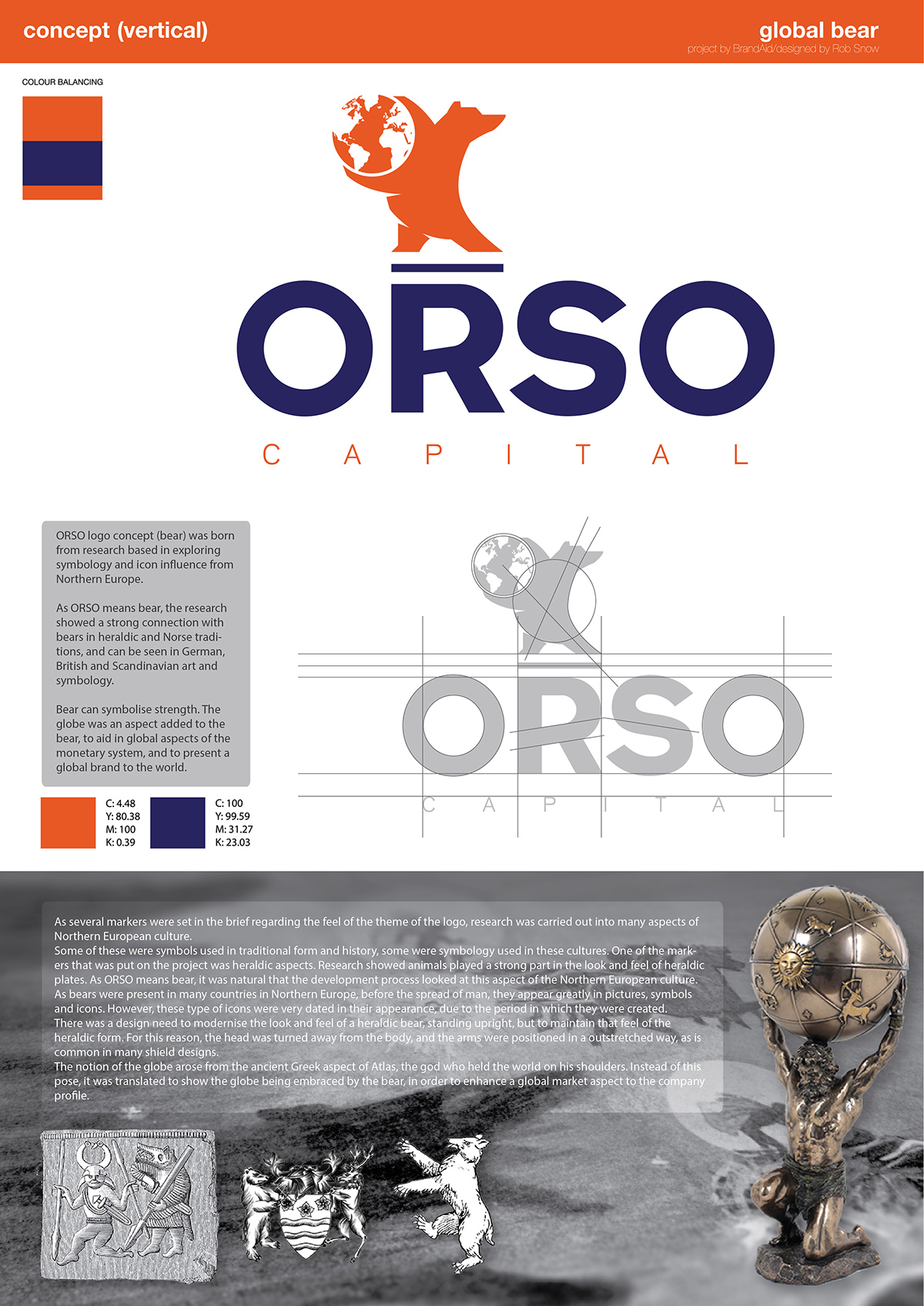 ORSO bear Russia Global finance Capital Investment Nature Scandinavia