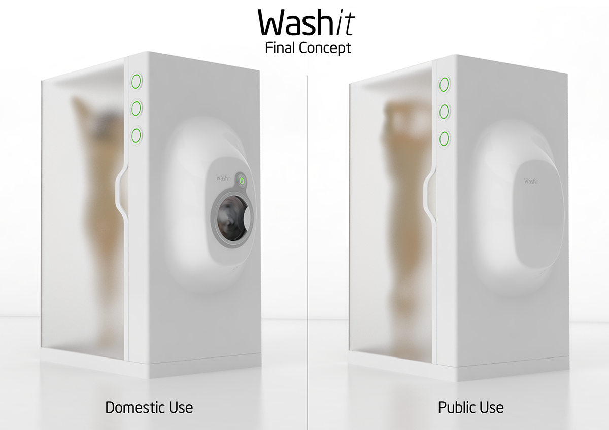 Washing machine  shower shower cabinet showering washing clothes  reusing water  recycling green