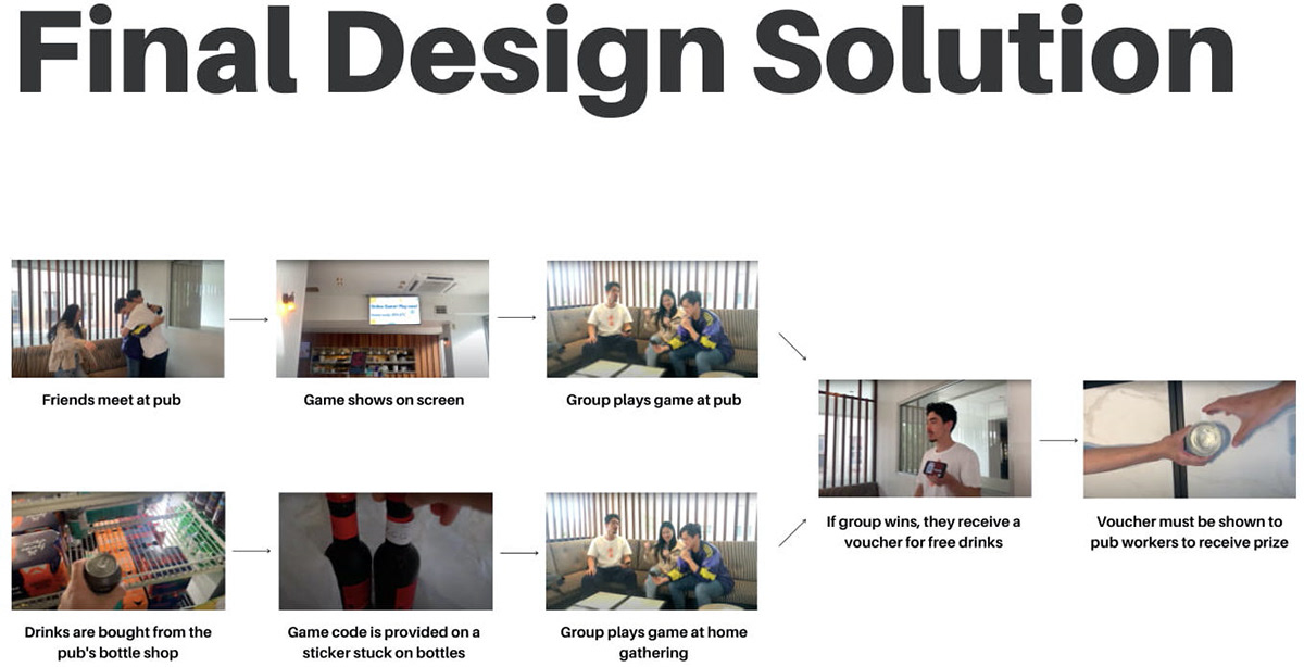 app design App prototype design design innovation innovation Mobile app mobile app design product design  pub brawl pubs