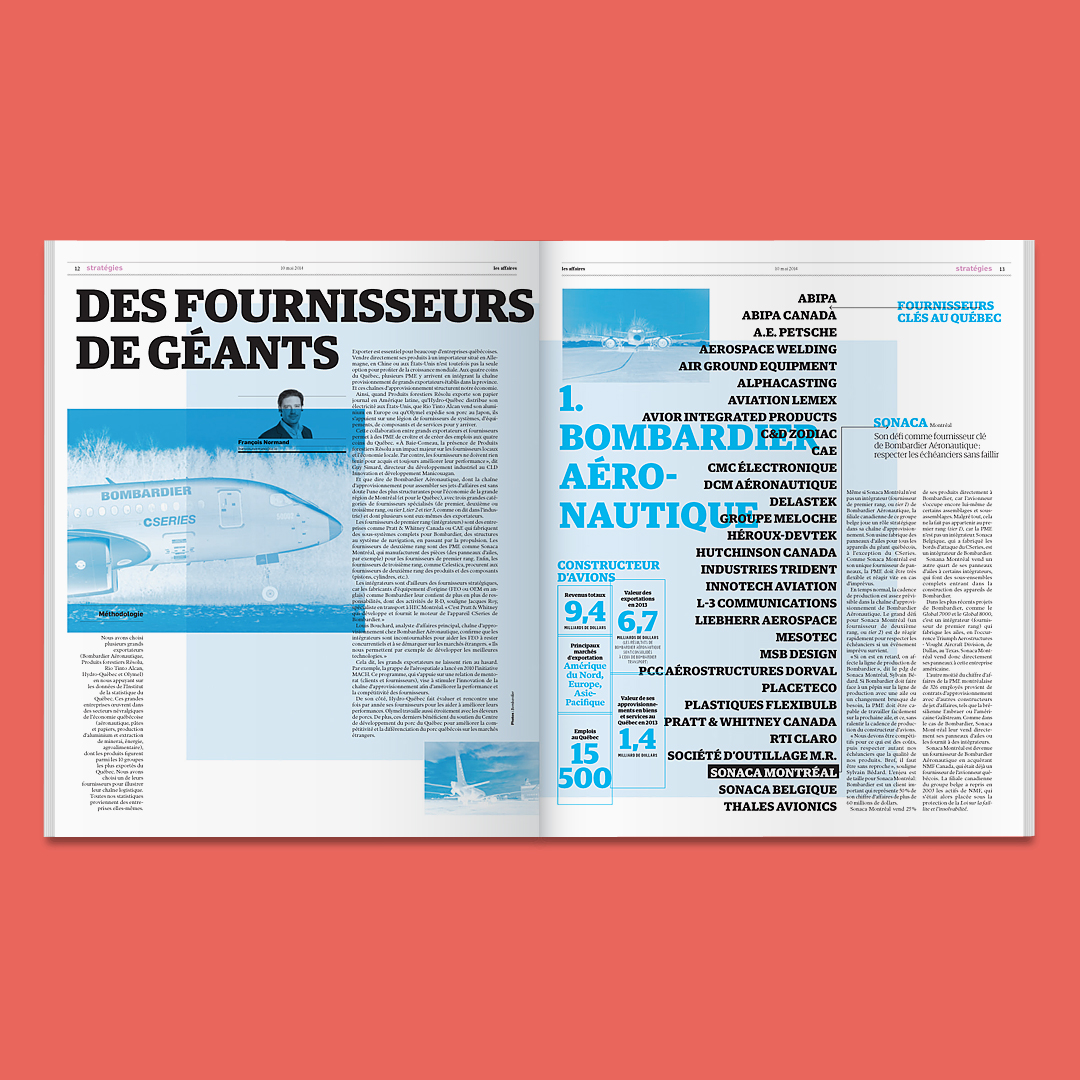News Paper Journal Les Affaires newspaper magazine business clean swiss Affaires cover spread