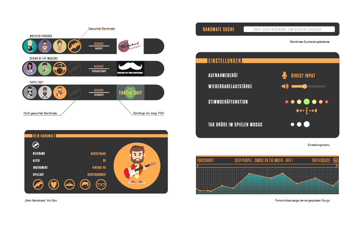 Web app guitar band Guitar Hero rockband bass drums schlagzeug instrument avatar interface design logo Corporate Design