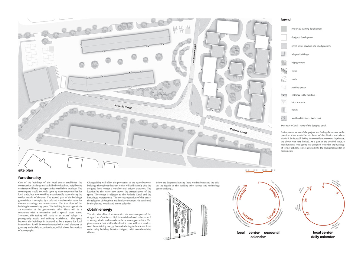 architecture architectural design Urban Urban Design Render archviz visualization adaptive design regenerative design Sustainability