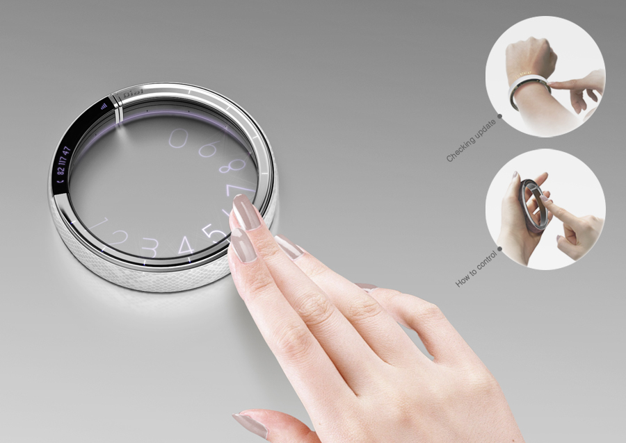 product bangle phone Fshion mobilephone Smart interaction Projector futuristic Wearable smartphone Wristband