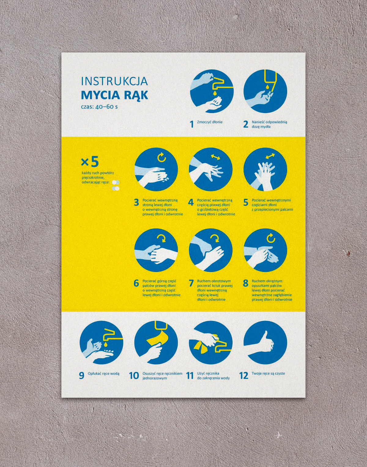 infographics instruction print Guide