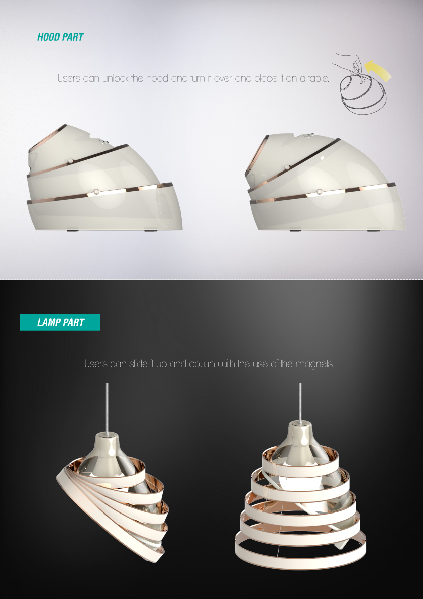 hood kitchen Lamp product industrial design