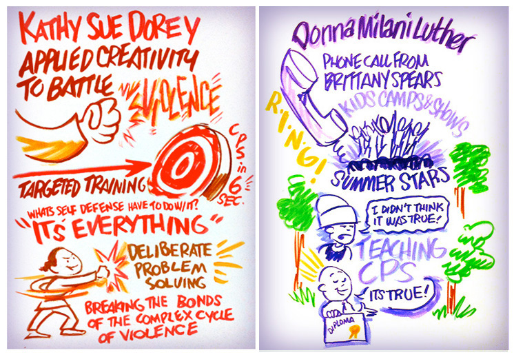 graphicrecording quicksketching posters livedrawing CreativeProblemSolvingInstitute Buffalo Creativity training banners Fun CreativeProblemSolving graphicfacilitation party summer