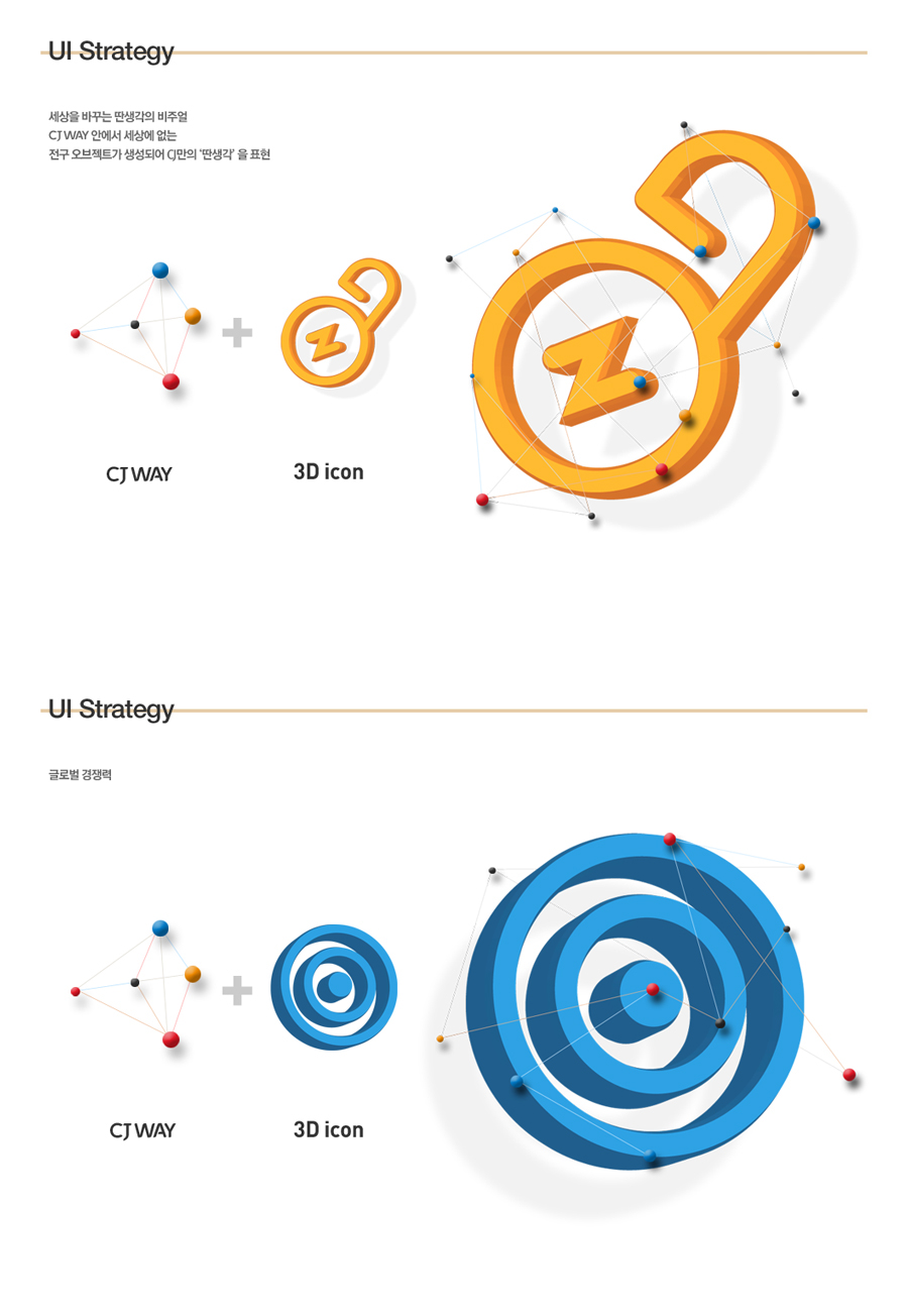 PlusX design Web Icon visual