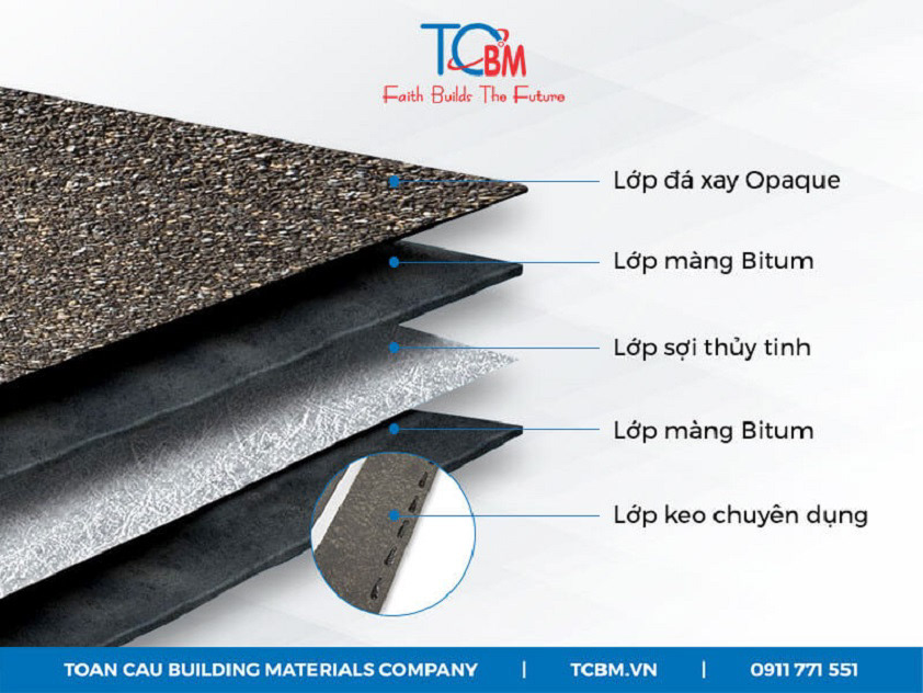 ngói bitum tấm lợp mái bitum mái bitum phủ đá mai nha ngói bitum phủ đá tấm lợp bitum vật liệu xây dựng vlxd