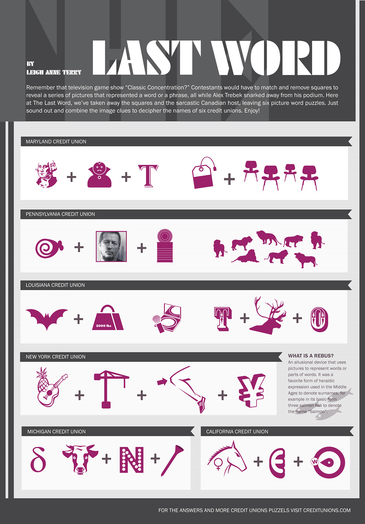 credit union infographic print editorial online graphic Data