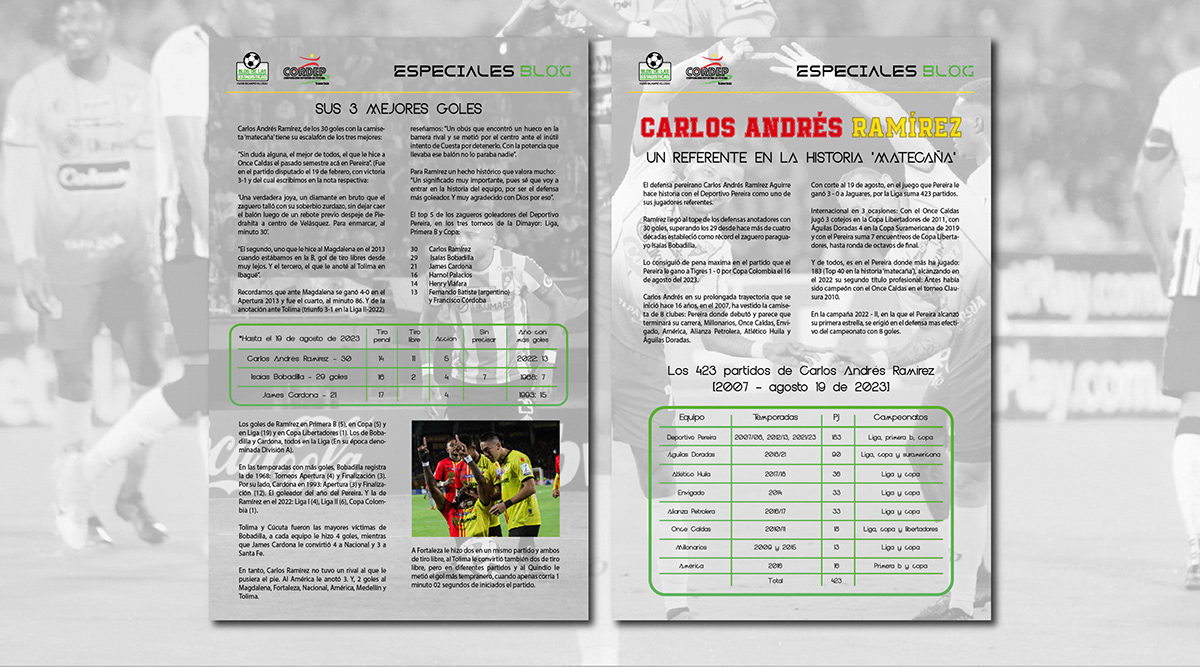 soccer Pereira graphic design  diseño gráfico Risaralda Deportivo Pereira