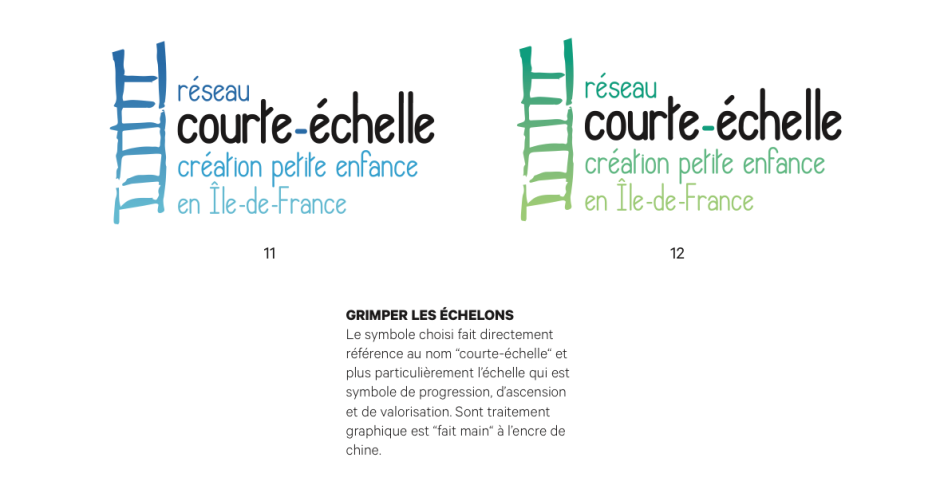 marque branding  identité visuelle Theatre Réseau creation Ile-de-france Logotype Courte-échelle idf